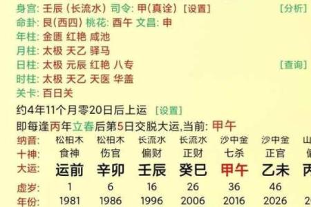 打工命必备：揭秘八字中的事业运势密码