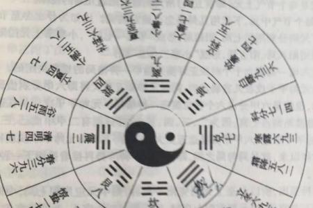 轻松学会奇门遁时家排盘，改变你的人生轨迹