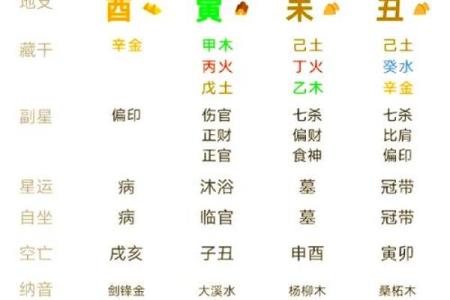 天干暗化背后的深层原因，揭开命理的神秘面纱