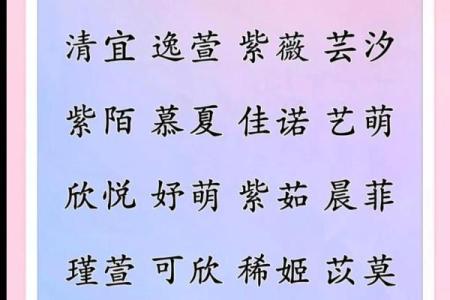 太原起名秘籍：让你的名字脱颖而出