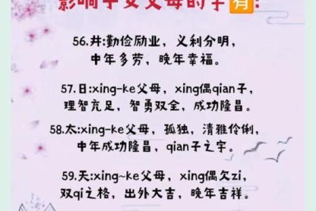 用这几个方法给作品起名字，迅速吸引读者注意