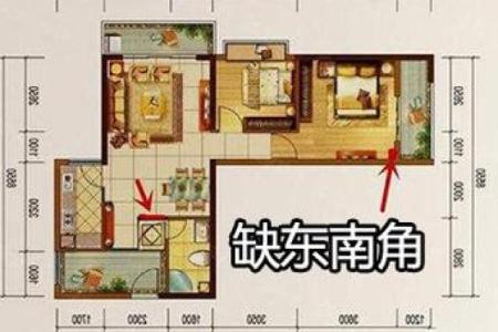 风水学解密：屋缺角排盘方法，助你转运增财