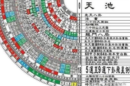一寸罗盘，风水奥秘尽在掌握