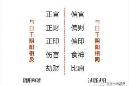 命理与选车价格的关系，你一定要知道的秘密