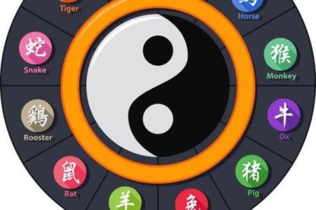 不要再相信天干地支了，这背后竟隐藏着骗局
