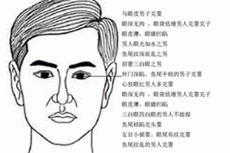 识破年龄之谜：揭秘面相中的青春密码