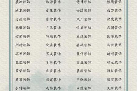 装饰公司起名字的技巧，打造独特品牌形象