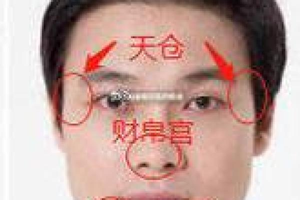 祖荫面相揭秘：富贵荣华一窥即知