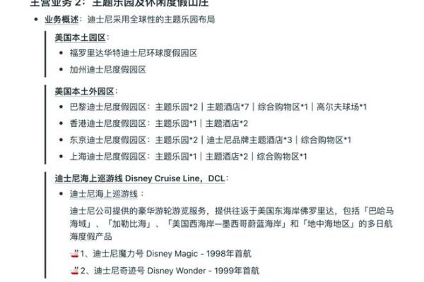 迪士尼公司起名灵感来源大揭秘