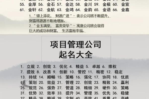 公司名字起得好，业绩自然飞升