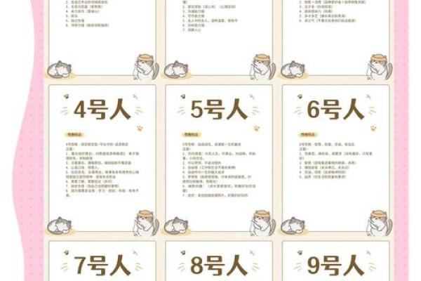 人格命理数解析：你隐藏的性格密码是什么？