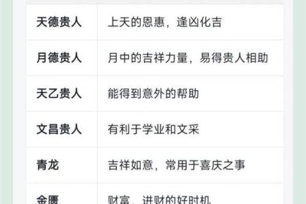 揭秘煞风风水，居家风水布局的终极秘籍