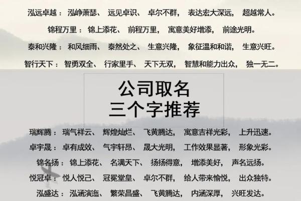 如何为笔画公司取个响亮名字