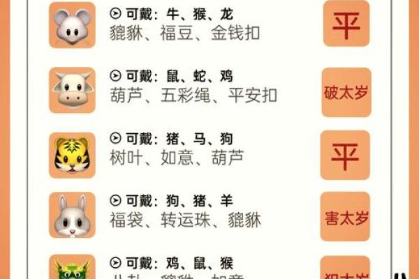 龙鸡配对揭秘：揭秘那些被忽视的负面影响