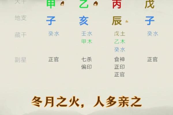 解读天干偏财地支偏印，财运与智慧的双重加持