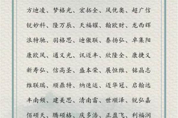 创业成功的秘密：如何为公司起个吸引眼球的名字