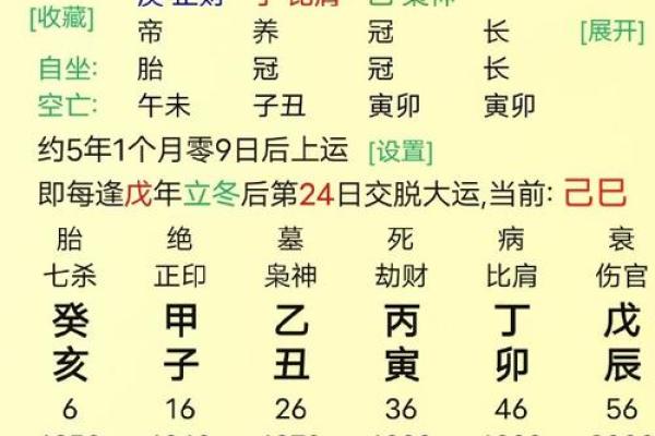 探秘天干癸通对命运的深远影响