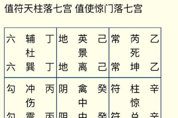 天干双甲：从古代智慧中获得现代启示