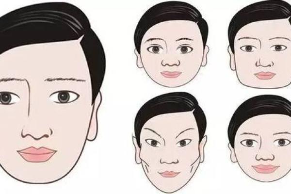 风水秘术：揭秘如何通过布局改变你的脸型运势