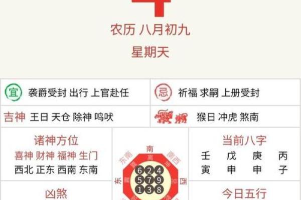 万年历助你精准查询生辰八字，揭开人生运势的秘密
