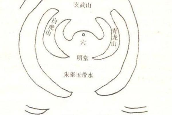 神秘风水奇墓：揭秘古墓风水布局的神秘力量