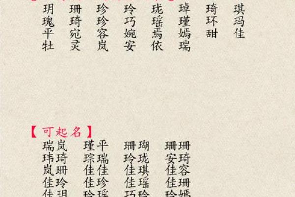 为宝宝取名：喜水木五行的完美搭配