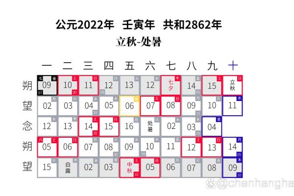 从天干纪年查询看中国古代历法的智慧