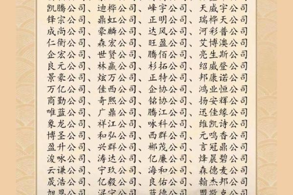 如何为公司起一个既简单又大气的名字