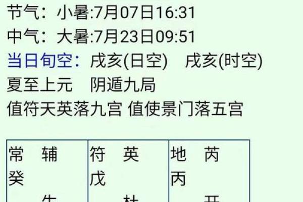 一键排盘，精准预测！大六壬排盘软件强力推荐