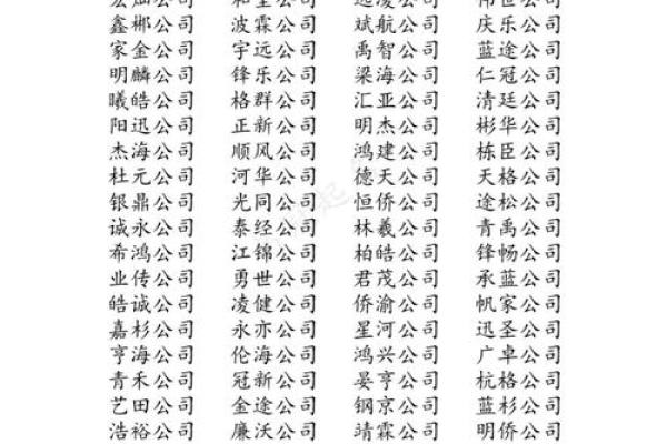 如何为公司起个响亮的名字，吸引更多客户？