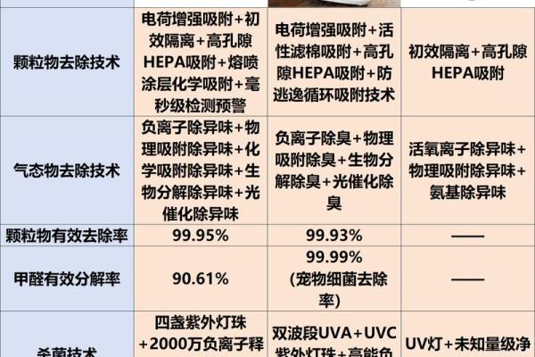 创意无限的净化设备公司名称推荐