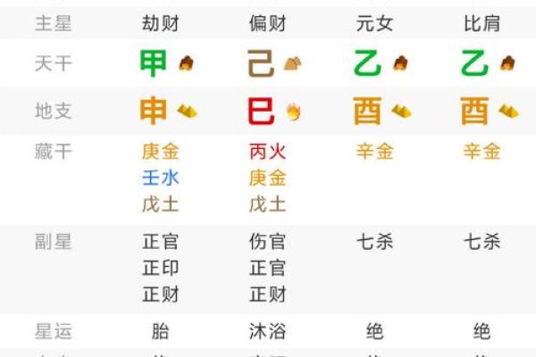 姓名八大排盘详解，学会这招让你掌控未来