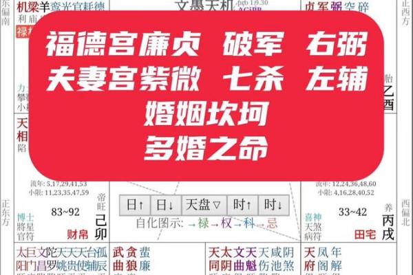 婚姻运势差？紫薇八字排盘告诉你破解之法
