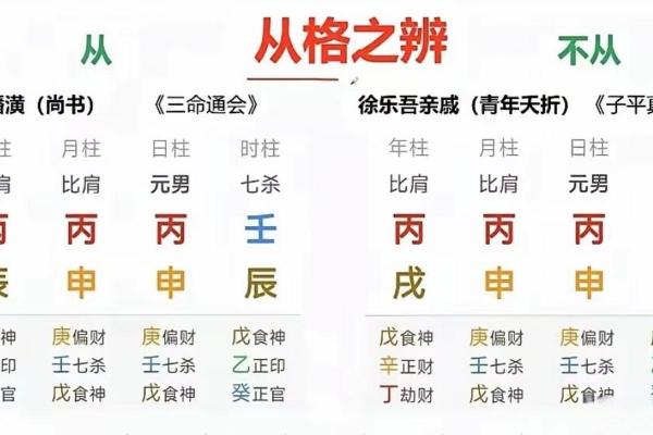 七杀命格，揭秘命运转折点