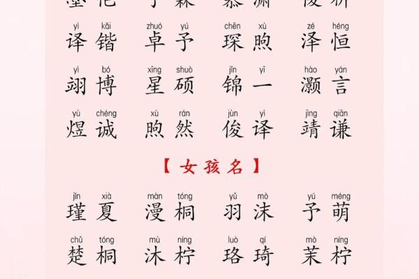 女宝宝起名秘籍，超好听的名字推荐