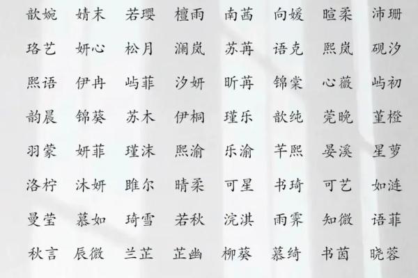 女宝宝起名秘籍，超好听的名字推荐