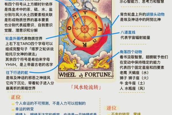 电脑命理排盘助你洞察命运的秘密