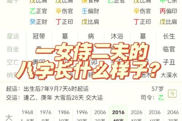 电脑命理排盘助你洞察命运的秘密