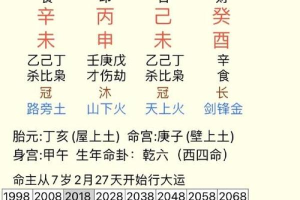 笑面迎春风，财运滚滚来——揭秘面相中的‘笑起面相’富贵密码