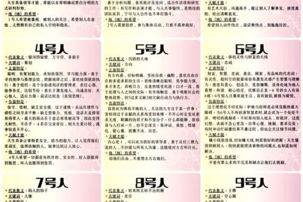 丁巳年五行属性揭秘，了解你的命运密码