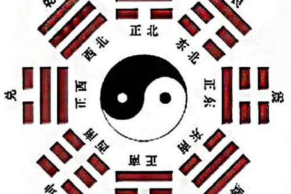 八字排盘最准的方法，准确预测未来的关键！