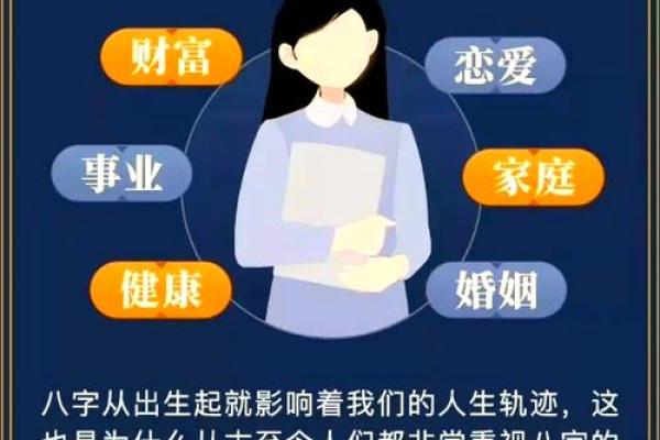 晚婚与命理的关联，如何改变你的未来？
