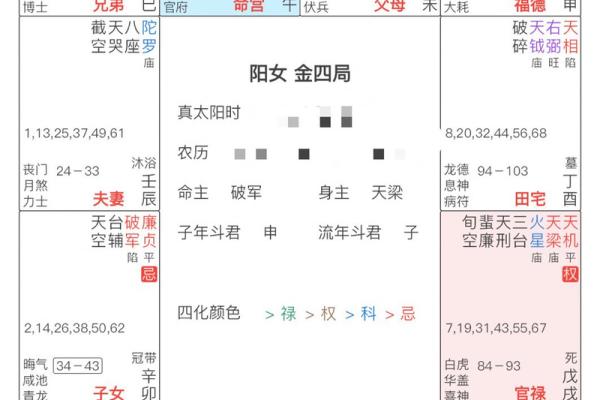 轻松了解你的命运轨迹，免费纳音命理算命