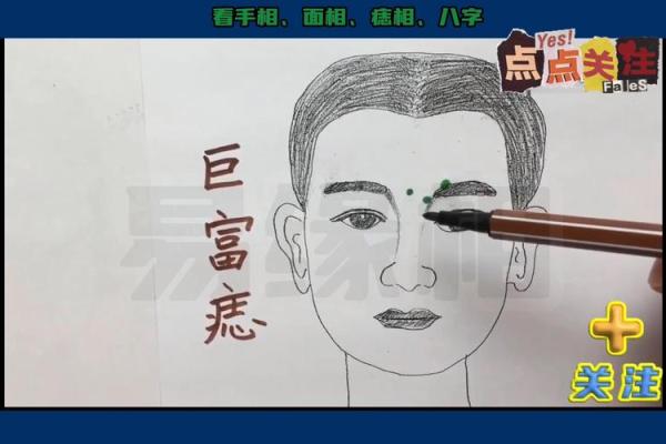男士麻衣面相揭秘：揭秘面相中的财富密码