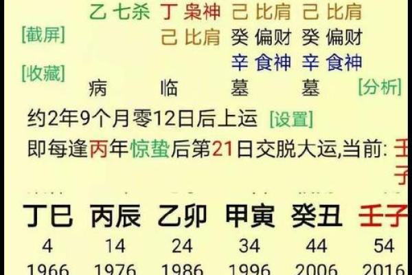 数字命理的克夫影响：从你的出生日期看婚姻运势