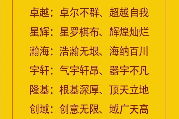 起名中的重字问题，如何避免名字重复带来的困扰