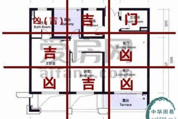 朝向决定财运：揭秘风水房子的黄金朝向