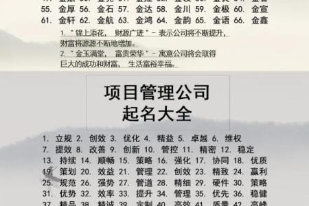 公司名字起得好，业绩自然飞升