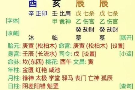八字偏强如何影响事业与婚姻？