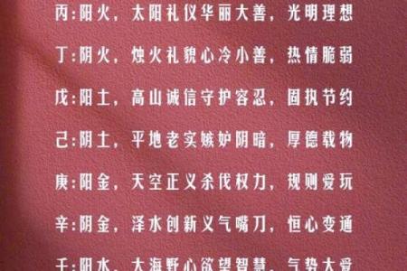 人格命理数解析：你隐藏的性格密码是什么？